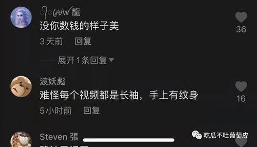 抖音网红吃瓜QQ,揭秘娱乐圈幕后真相
