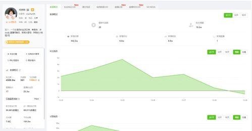 抖音网红吃瓜网站叫啥 第3张 抖音网红吃瓜网站叫啥 第3张